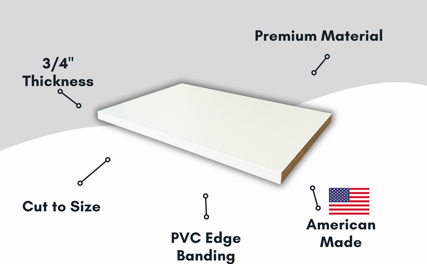 Cut to Size Melamine Shelf 3/4" WHITE color